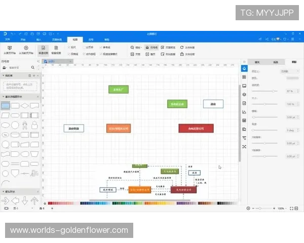 运营生态从竞争逻辑转向共生逻辑